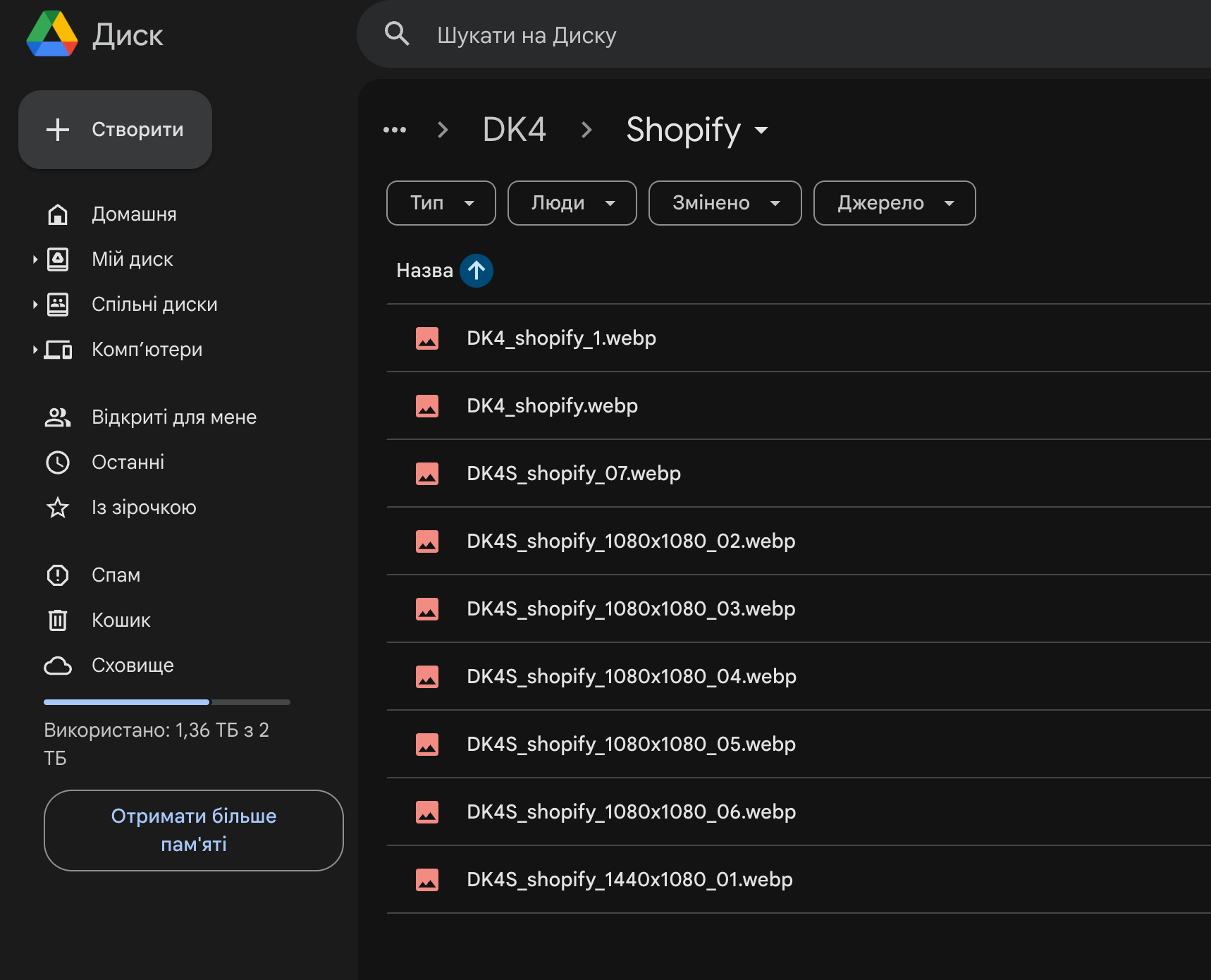 Google Drive Structure
